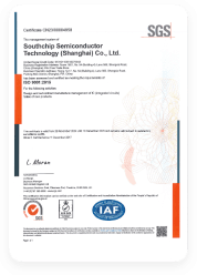 Quality Management System Certification