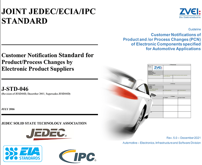 Product Change Notification
