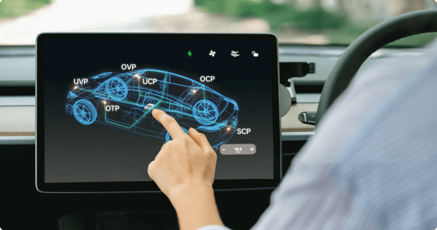 Communication and control between various in-vehicle control units and modules