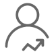 Comrehensive promotion mechanism